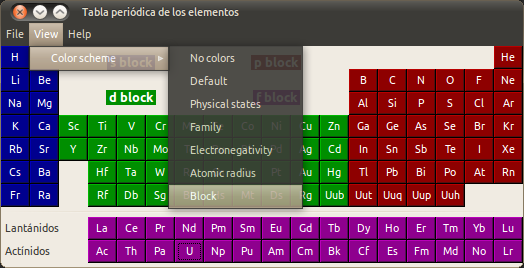 Tabla periódica de los elementos_060